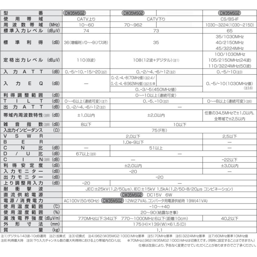 DXアンテナ 共同受信用 CS/BS-IF・CATV双方向ブースター 2K・4K DXアンテナ 共同受信用 CS/BS-IF・CATV双方向ブースター 2K・4K