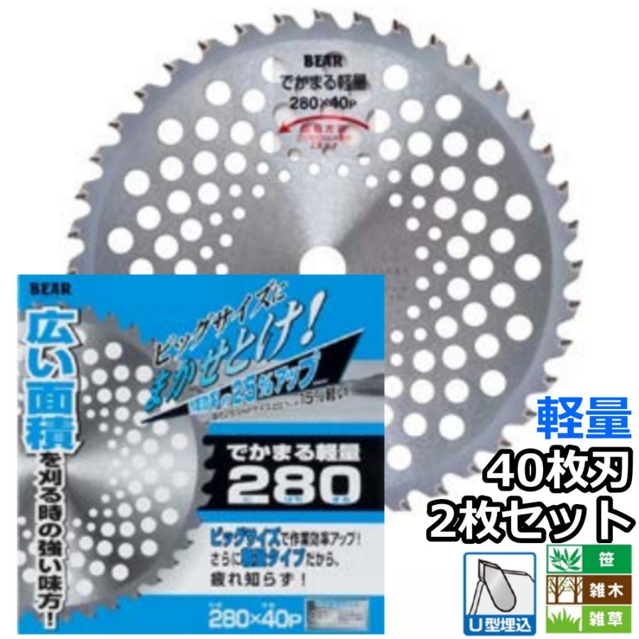 さくま 楽天市場】バクマ工業 草刈機用 チップソー 替刃 石飛低減 飛ば