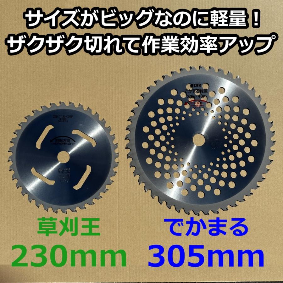 バクマ工業 草刈機用 チップソー 替刃 でかまる ビッグワン 軽量 48枚