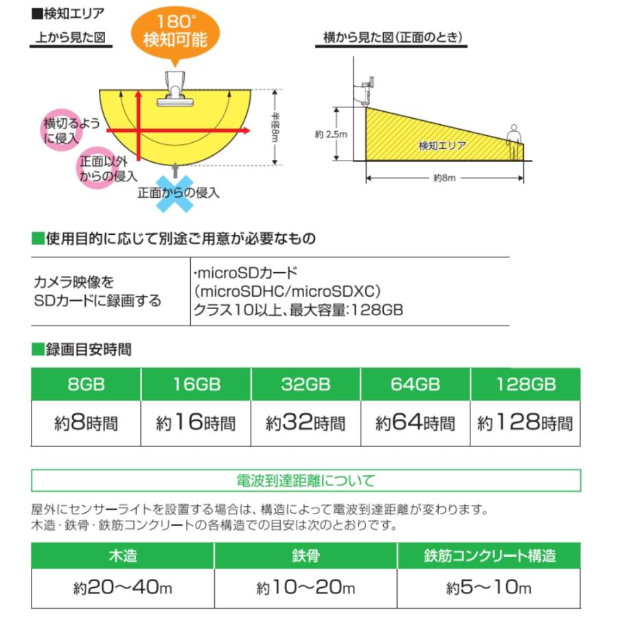DXデルカテック 防犯カメラ付きLEDセンサーライト 1000lm 1灯 DXデルカテック 防犯カメラ付きLEDセンサーライト 1000lm 1灯