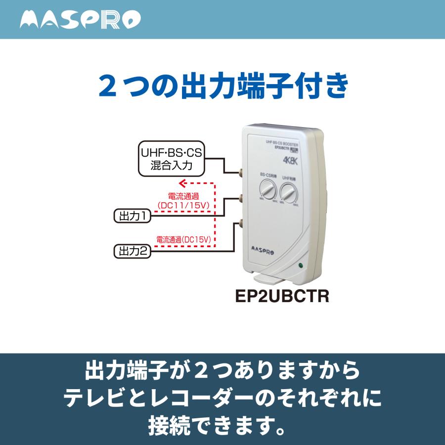 マスプロ 4K・8K対応 屋内用 卓上型 UHF・BSCS ブースター マスプロ 4K・8K対応 屋内用 卓上型 UHF・BSCS ブースター