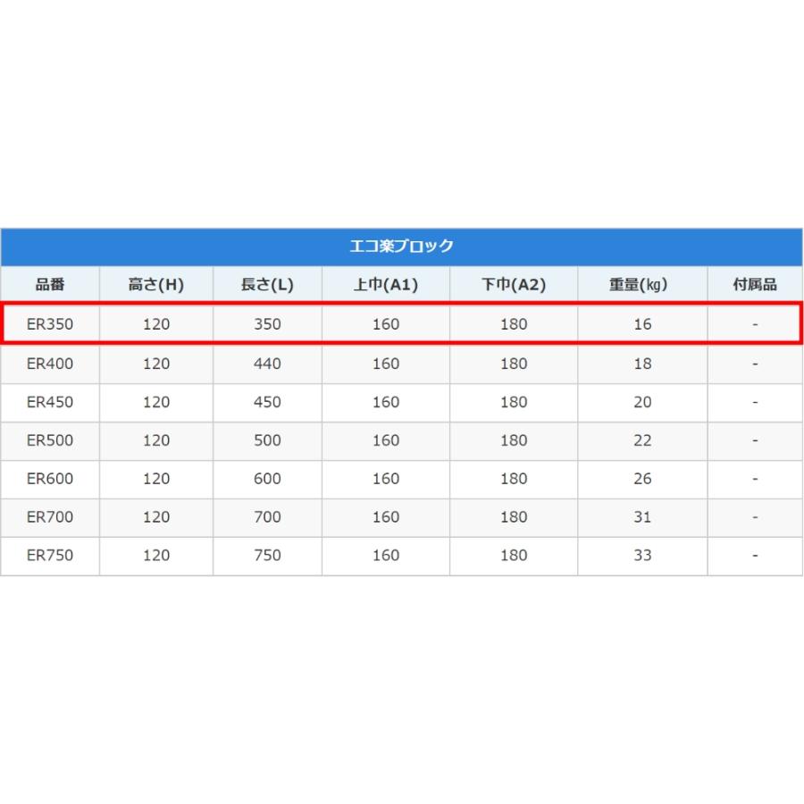 ベースマン 竹原電設 エコ楽ブロック ER-350 プレート SSP ベースマン 竹原電設 エコ楽ブロック ER-350 プレート SSP