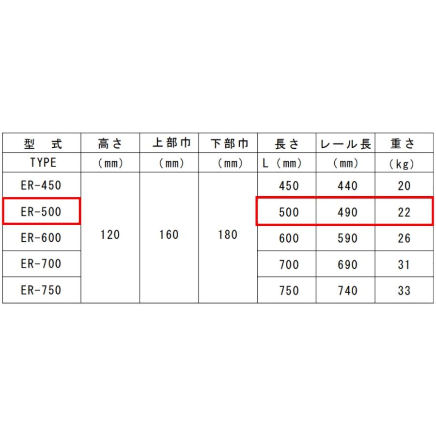 ベースマン 竹原電設 エコ楽ブロック ER-500 プレート MP ベースマン 竹原電設 エコ楽ブロック ER-500 プレート MP