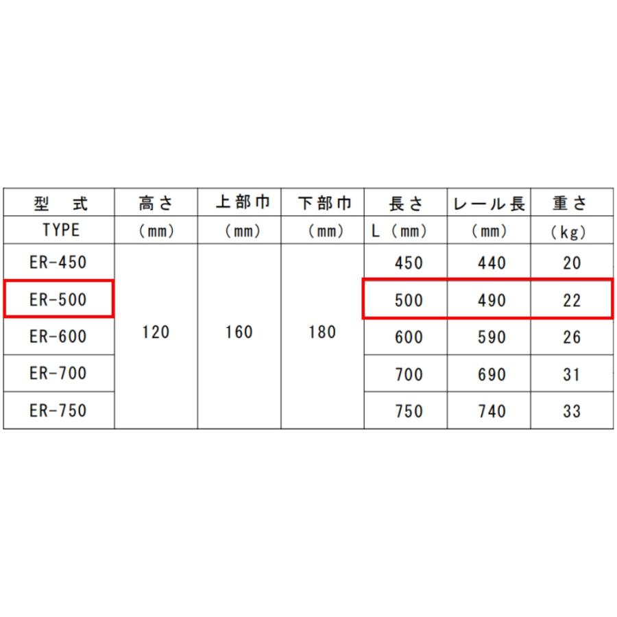 ベースマン 竹原電設 エコ楽ブロック ER-500 プレート MP アンカー 