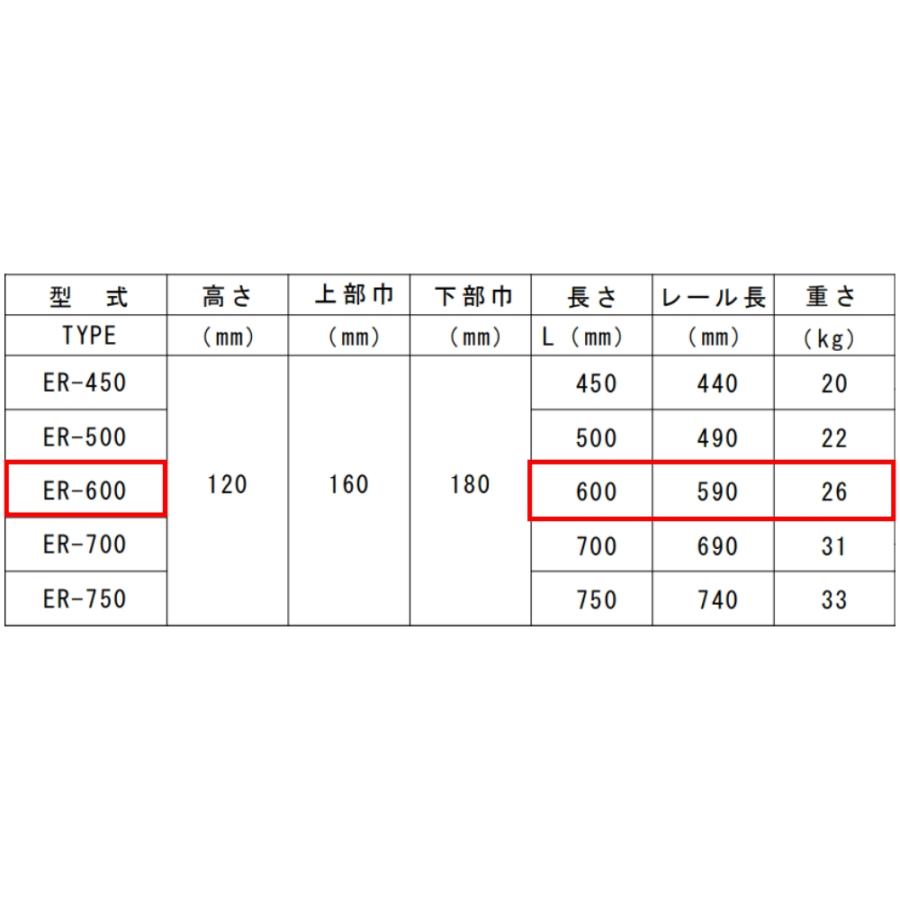 ベースマン 竹原電設 エコ楽ブロック ER-600 プレート SMP ベースマン 竹原電設 エコ楽ブロック ER-600 プレート SMP