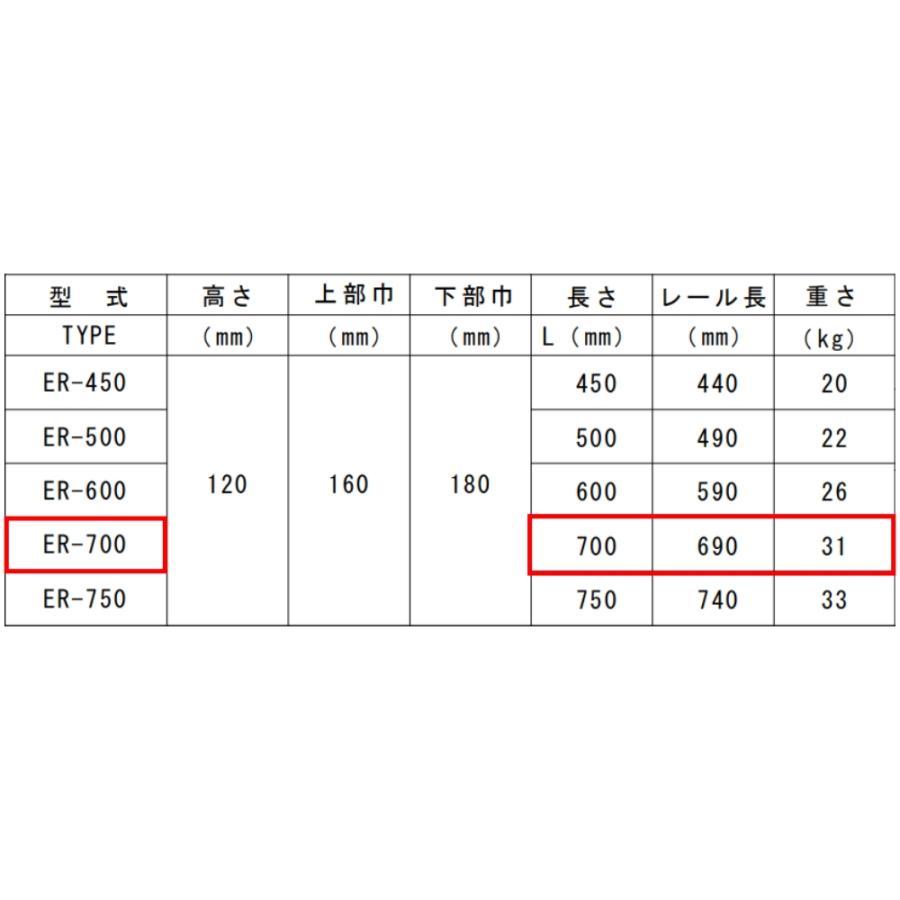 ベースマン 竹原電設 エコ楽ブロック ER-700 プレート MP ベースマン 竹原電設 エコ楽ブロック ER-700 プレート MP