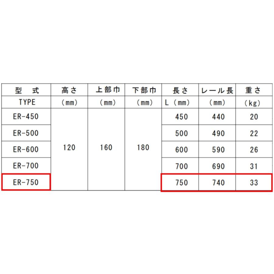 ベースマン 竹原電設 エコ楽ブロック ER-750 プレート SP　アンカーピッチ430mm-580mm　エコキュート基礎｜seiko-techno｜03