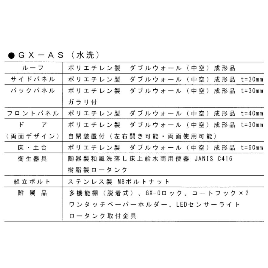 【ラスト1点】 日野興業 仮設トイレ GX-AS 水洗式 陶器製 和式便器 【BC3139231807】(113346円)