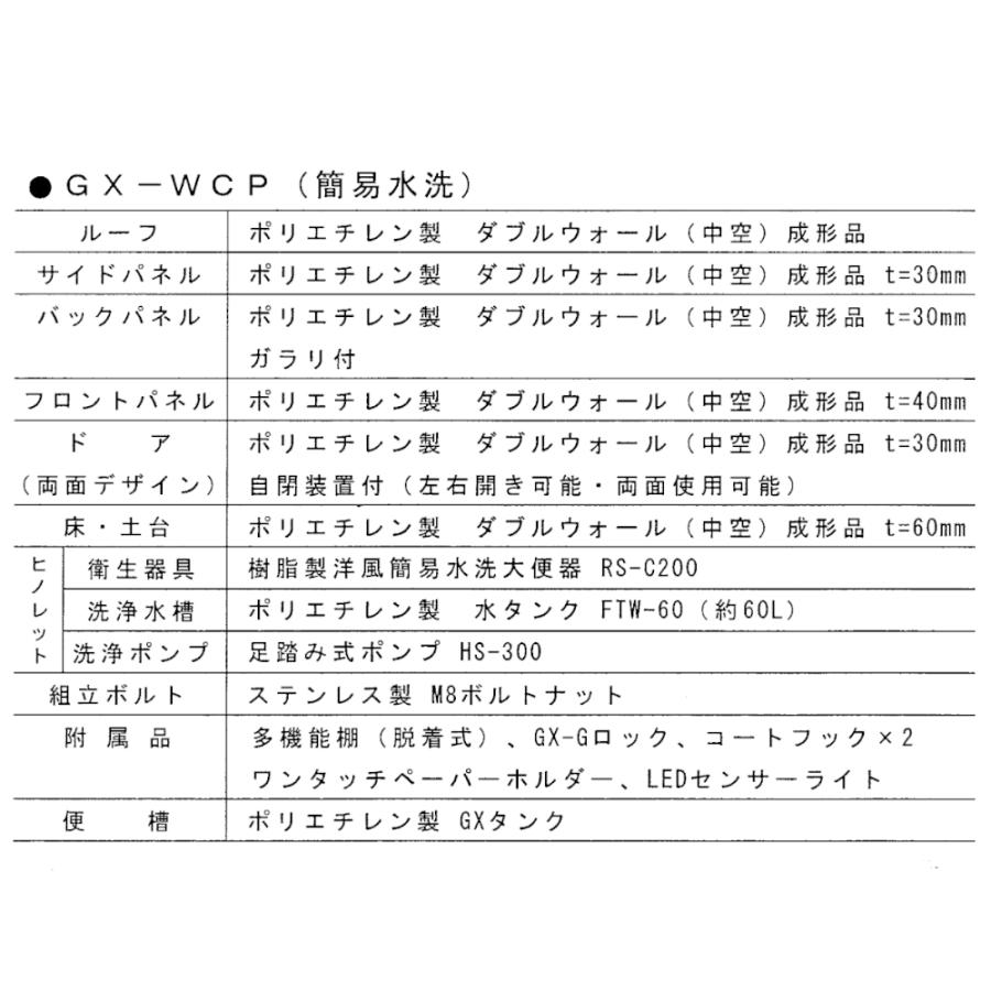 日野興業 仮設トイレ GX-WCP 簡易水洗式 樹脂製 洋式便器 地震 日野興業 仮設トイレ GX-WCP 簡易水洗式 樹脂製 洋式便器 地震