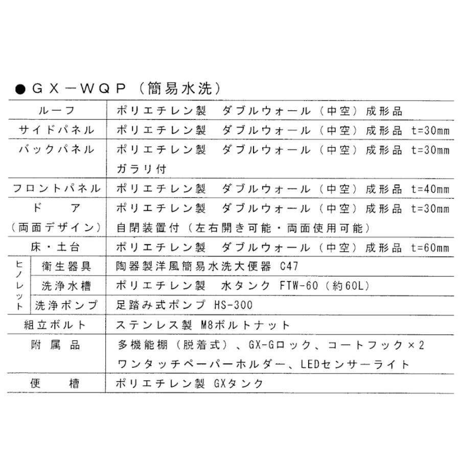 日野興業 仮設トイレ GX-WQP 簡易水洗式 陶器製 洋式便器 地震 日野興業 仮設トイレ GX-WQP 簡易水洗式 陶器製 洋式便器 地震