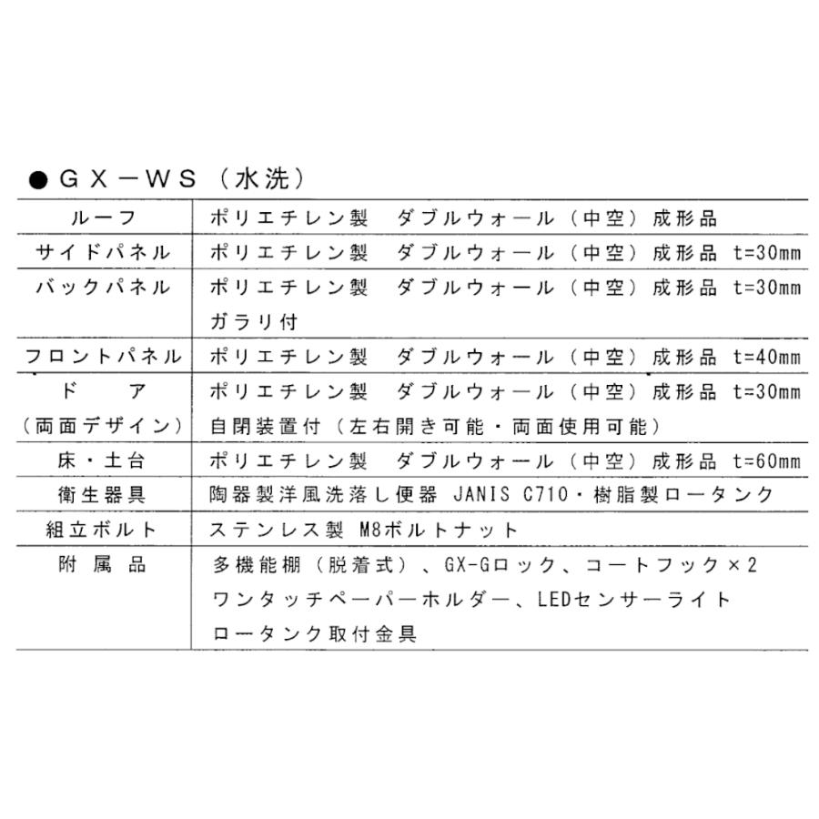 日野興業 仮設トイレ 業務 産業用 Gx Ws 仮設トイレ 水洗式 Gx Ws 陶器製 洋式便器 今ならビール1ケースをプレゼント Gx Ws セイコーテクノ アンテナ機器