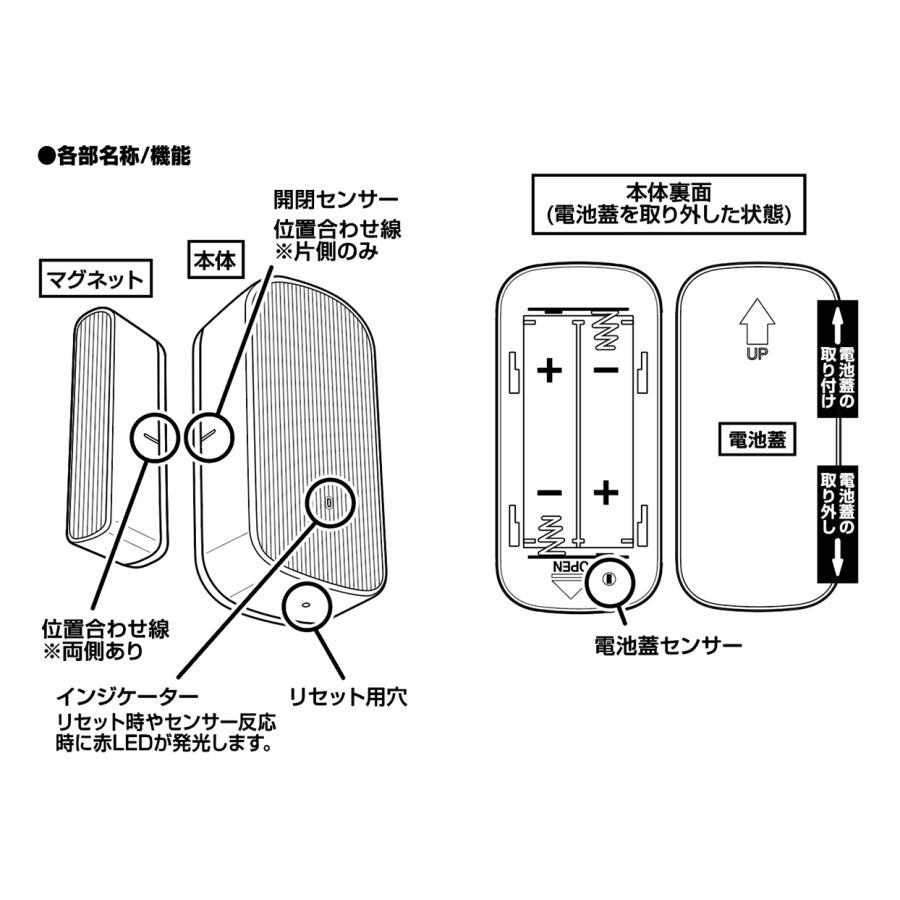 カシムラ ネットワーク機能付き ドアセンサー KJ-192｜seiko-techno｜02