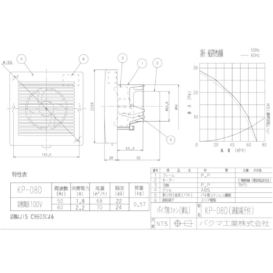 バクマ工業換気扇フード2個 N-100SUV2 U型フード付換気口 N-SUV2タイプ バクマ工業 取付穴付