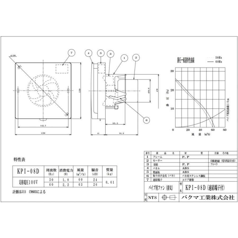バクマ工業 BEAR 強制排気用 パイプファン インテリアパネル形 KPI-08D