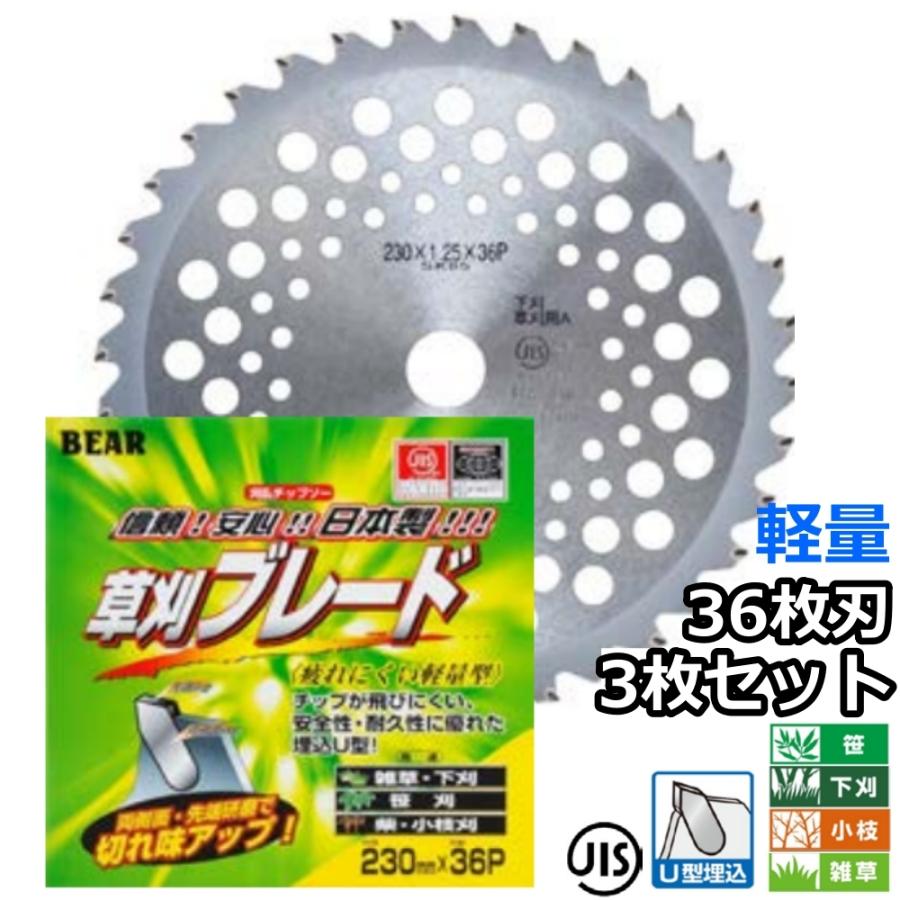 バクマ工業 草刈機用 チップソー 替刃 草刈ブレード メビウス 36枚刃