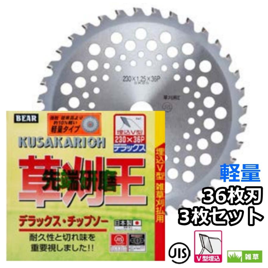 バクマ工業 草刈機用 チップソー 替刃 草刈王先端研磨 軽量タイプ 36枚