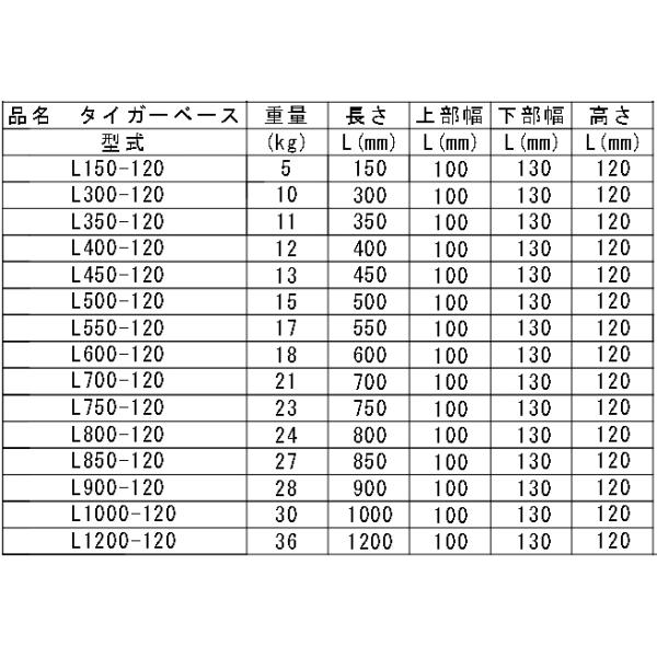 東洋ベース タイガーベース L600 L-600 宅配ボックスの設置に人気です|seiko-techno|04