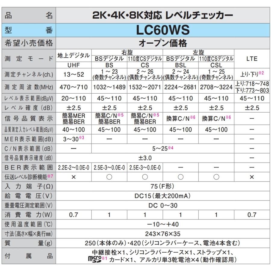 DXアンテナ地上デジタル/BS・110度CS放送用2K・4K・8K対応レベルチェッカー LC60WS :lc60ws:セイコーテクノ アンテナ