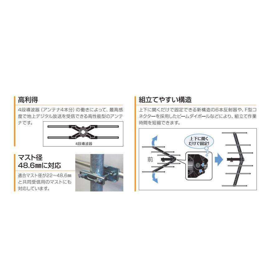 マスプロ 地デジ 超高性能UHFアンテナ 30素子 LS306TMH マスプロ 地デジ 超高性能UHFアンテナ 30素子 LS306TMH
