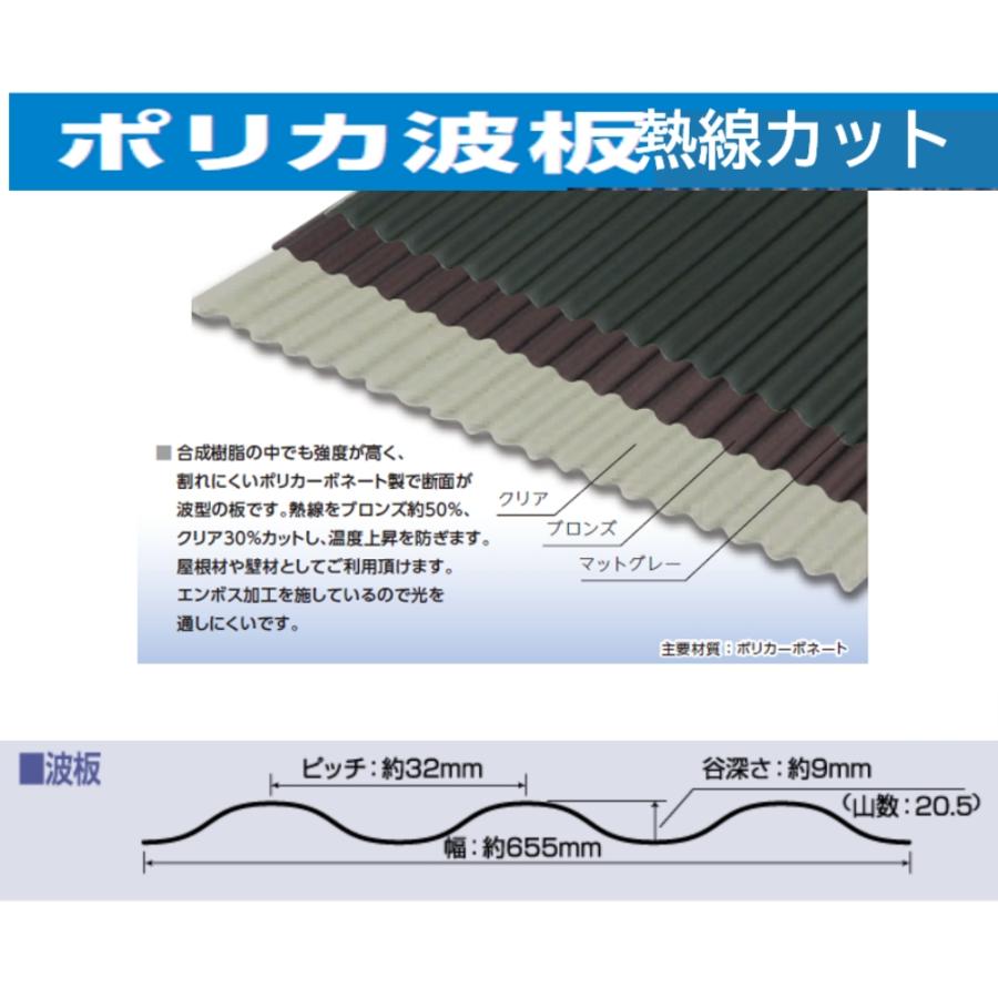 ポリカ 波板 熱線遮断 10尺 3030x655mm ポリカーボネート 10枚セット 10枚以上バラ売り可 カーポート 愛車の劣化防止にの画像