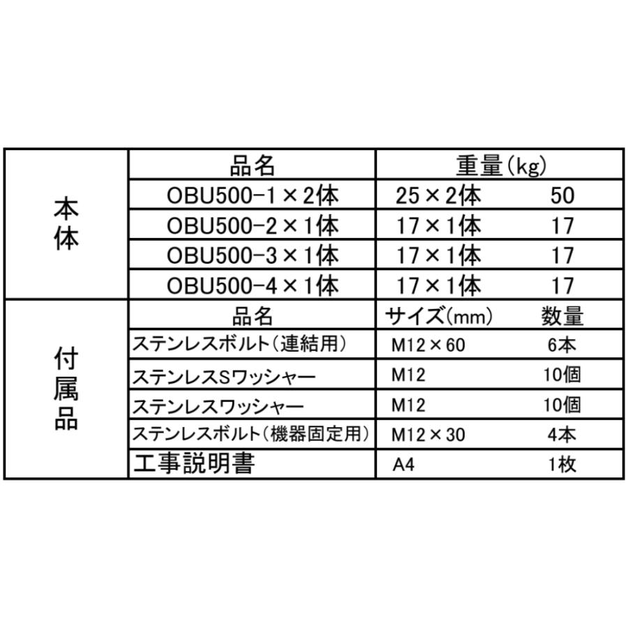 東洋ベース エコベース OBU500 オムロン製蓄電池ユニット専用組立基礎 KP-BU65B-S 6.5kWh対応｜seiko-techno｜02