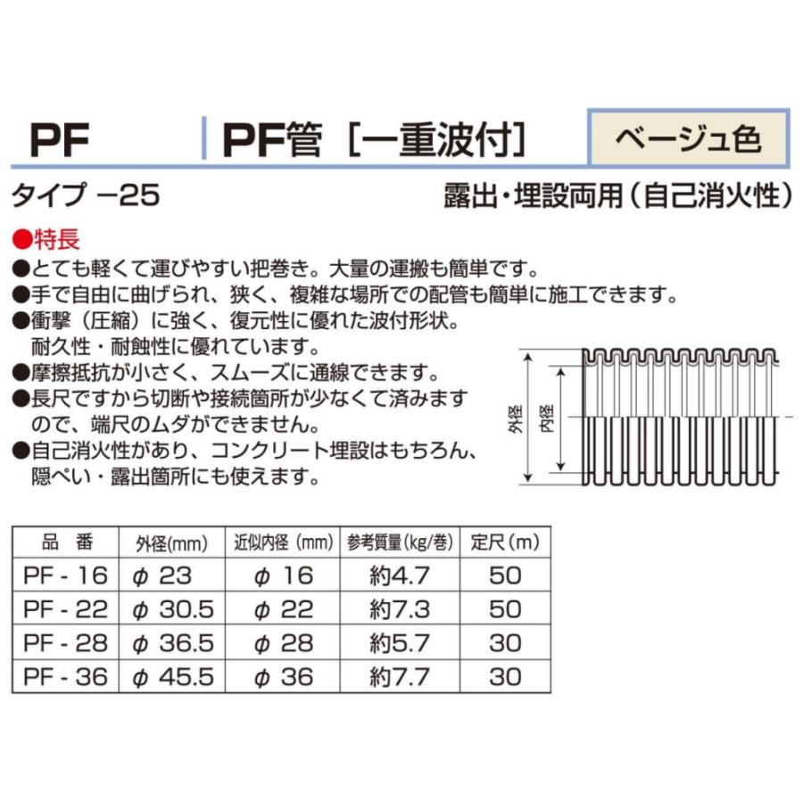 PF-36（パクマ工業）30㍍【未使用】 バクマ工業 BEAR PF管 PF-36 定尺30m 一重波付 露出・埋設両用 自己