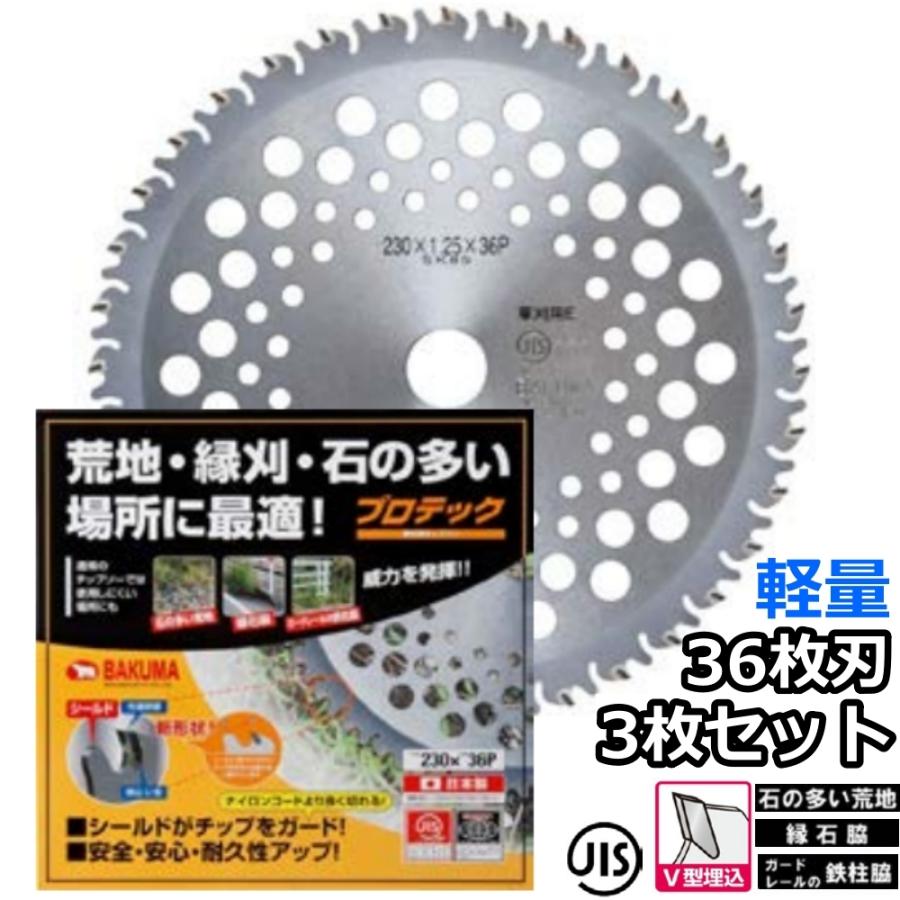 バクマ工業 草刈機用 チップソー 替刃 プロテック シールド付き 36枚刃