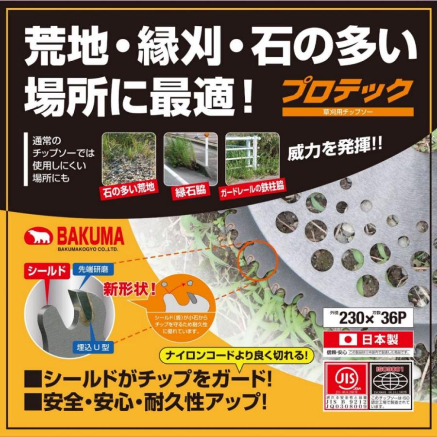 バクマ工業 草刈機用 チップソー 替刃 プロテック シールド付き 36枚刃