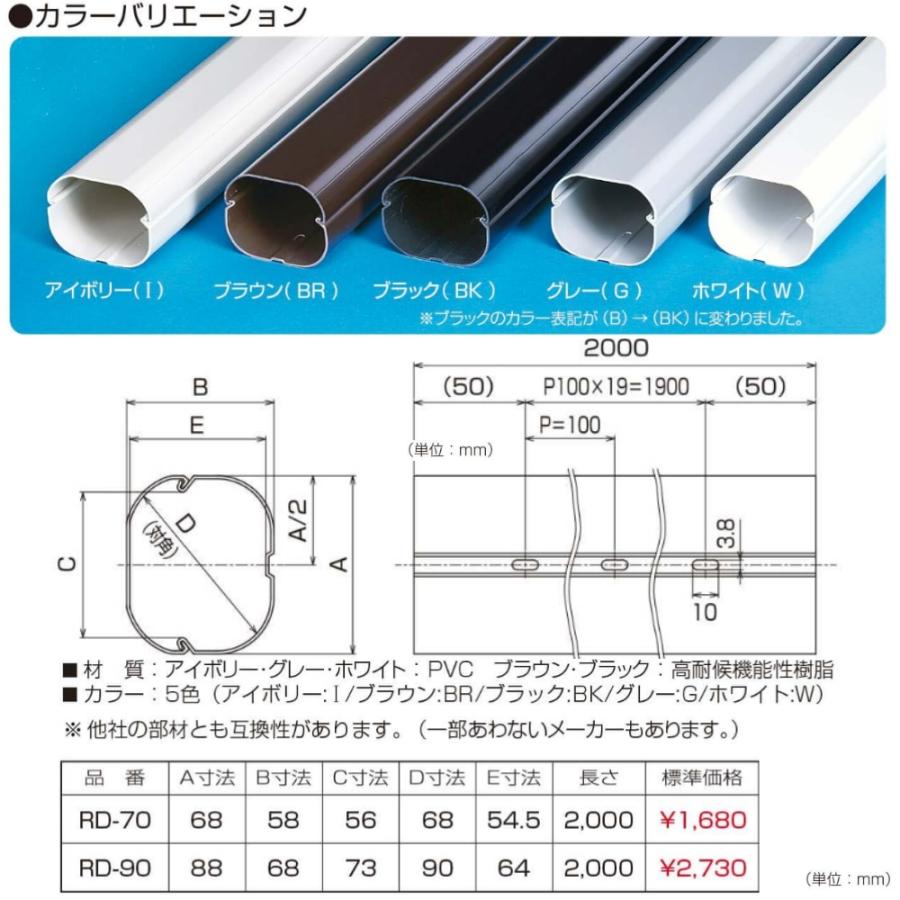 BEAR バクマ工業 配管化粧カバー スマートダクト RD-70 10本セット