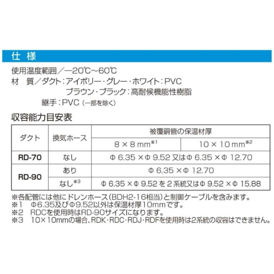 BEAR バクマ工業 配管化粧カバー スマートダクト RD-70 10本セット