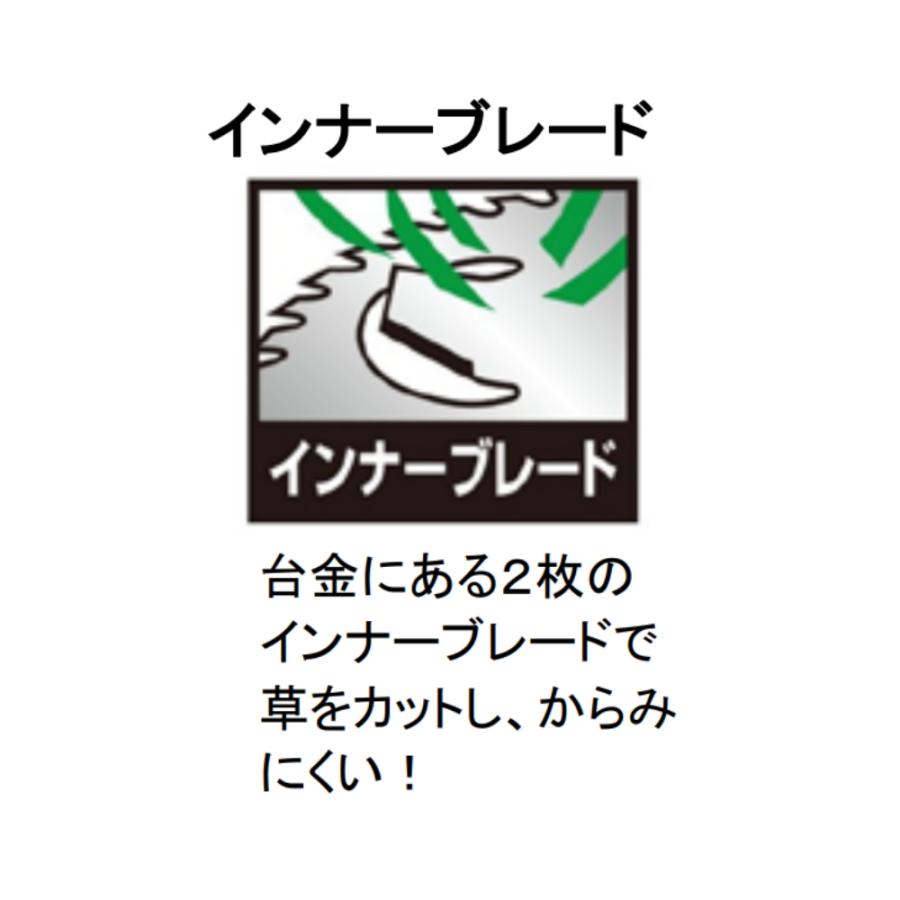 バクマ工業 草刈機用 チップソー 替刃 赤の牙 からまんインナー