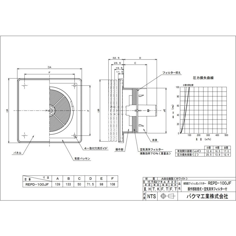 バクマ工業 BEAR 自然吸気用 プッシュ式レジスター 空気清浄フィルター付き REPD-100JF-BK　ブラック｜seiko-techno｜02