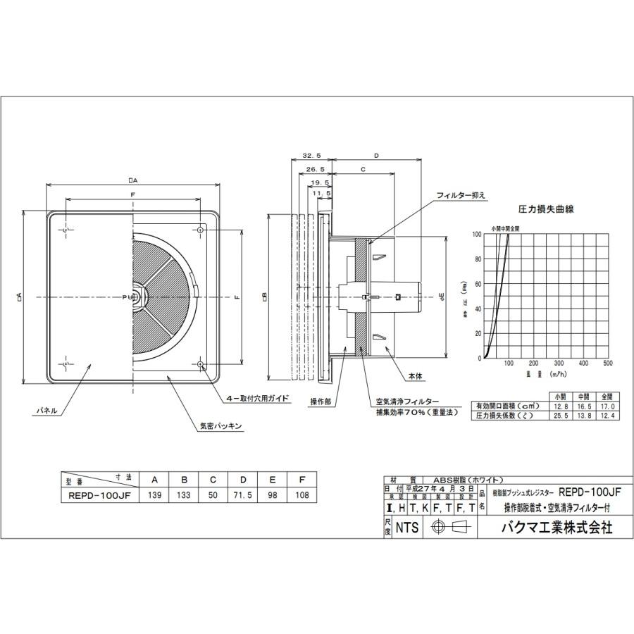 バクマ工業 BEAR 自然吸気用 プッシュ式レジスター 空気清浄フィルター付き REPD-100JF｜seiko-techno｜02