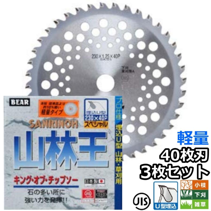 バクマ工業 草刈機用 チップソー 替刃 山林王 Uタイプ 軽量 40枚刃