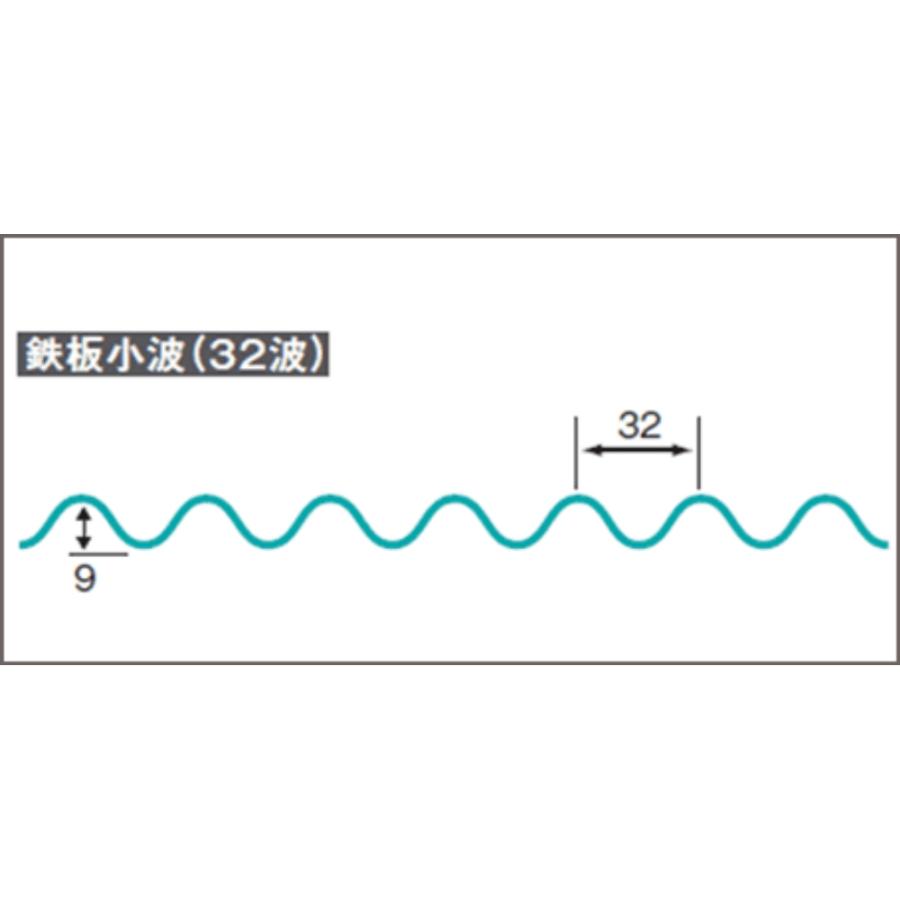 住友ベークライト ポリカ 波板 10尺 3030x655mm ポリカーボネート 10枚セットの画像