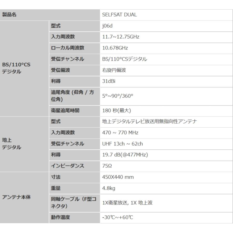 地デジBS/110°CS対応 オールインワンアンテナ SELFSAT DUAL 地デジBS/110°CS対応 オールインワンアンテナ SELFSAT DUAL