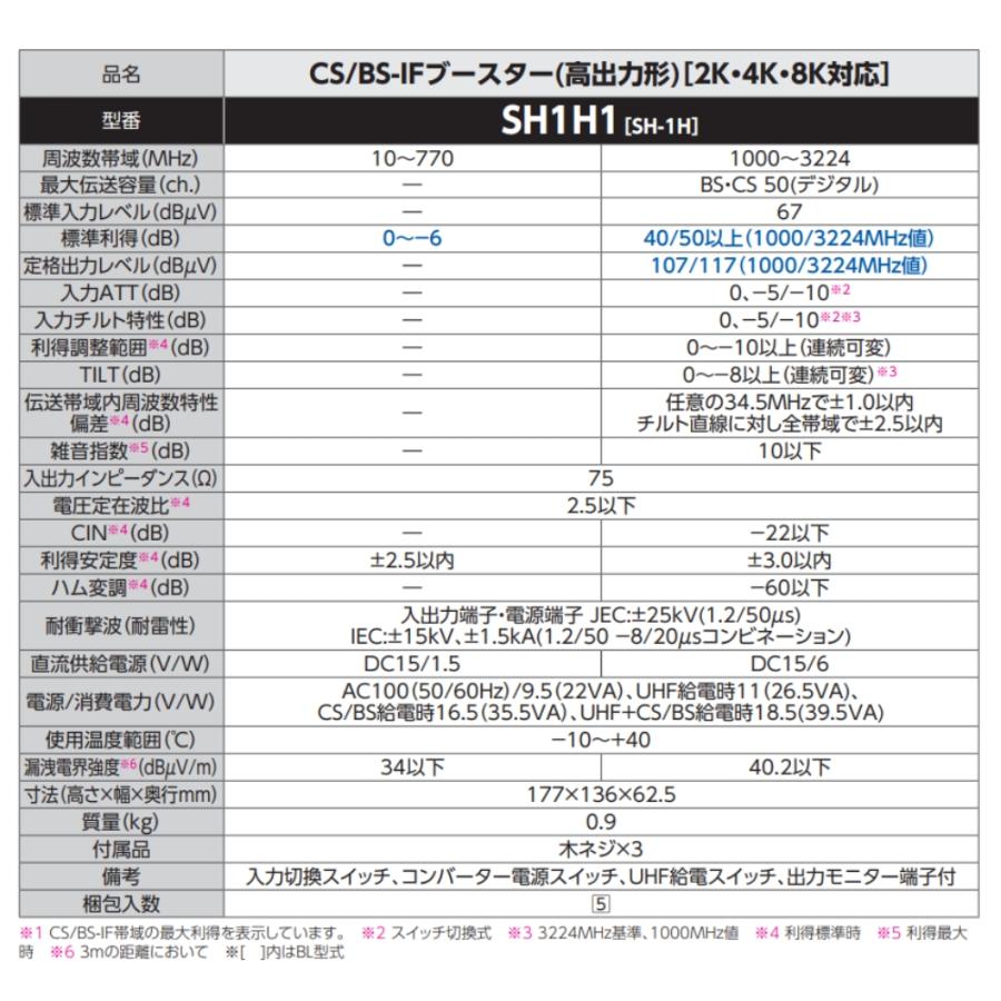 DXアンテナ BL共同受信用 高出力形 BS(CS)ブースター 2K・4K・8K対応