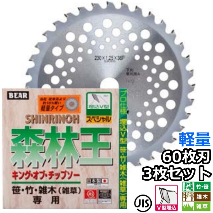 鋸王 草刈用チップソー 255mm 60P 5枚セット 楽天市場】鋸王 きょうおう