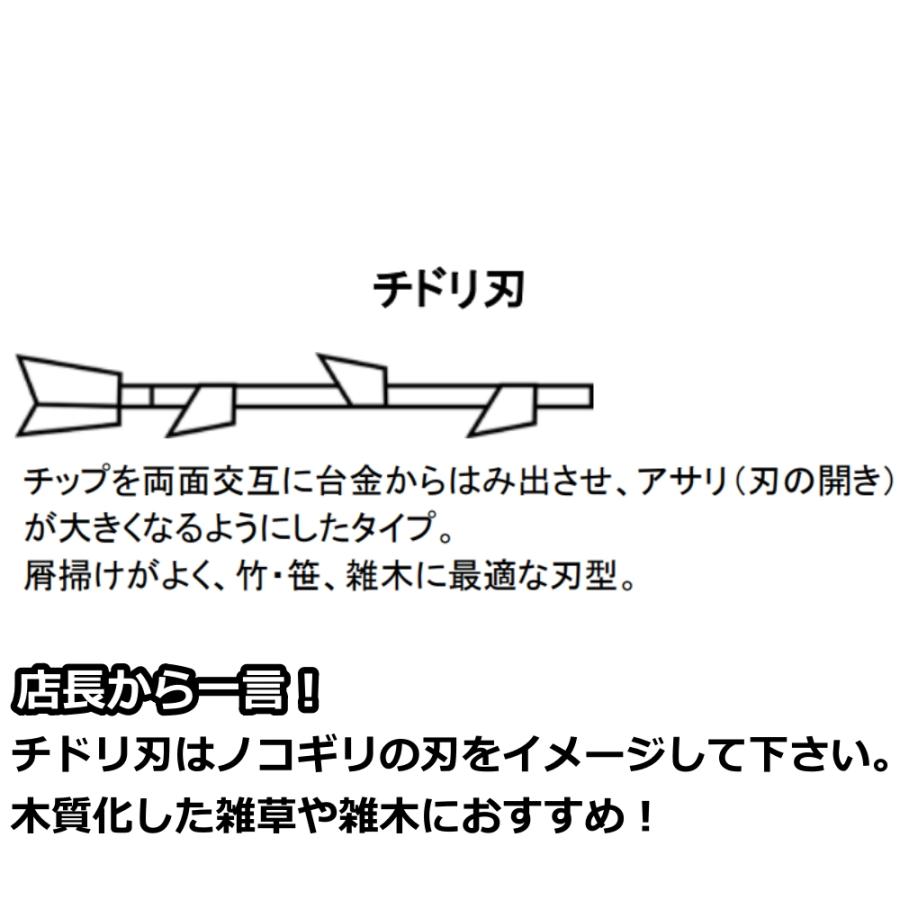 バクマ工業 草刈機用 チップソー 替刃 森林王 軽量タイプ 60枚刃 230mm