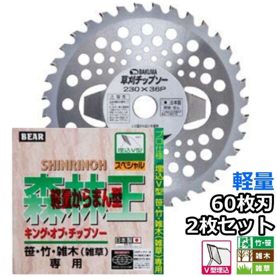 バクマ工業 草刈機用 チップソー 替刃 森林王 軽量タイプ からまん