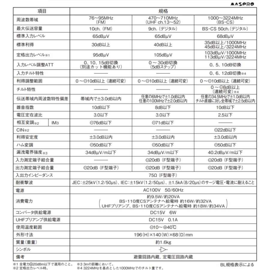 R7年9月10日迄購入で値引き「4K/8K対応 ブースター SH-UF-1MS」 R7年9月10日迄購入で値引き「4K/8K対応 ブースター SH-UF-