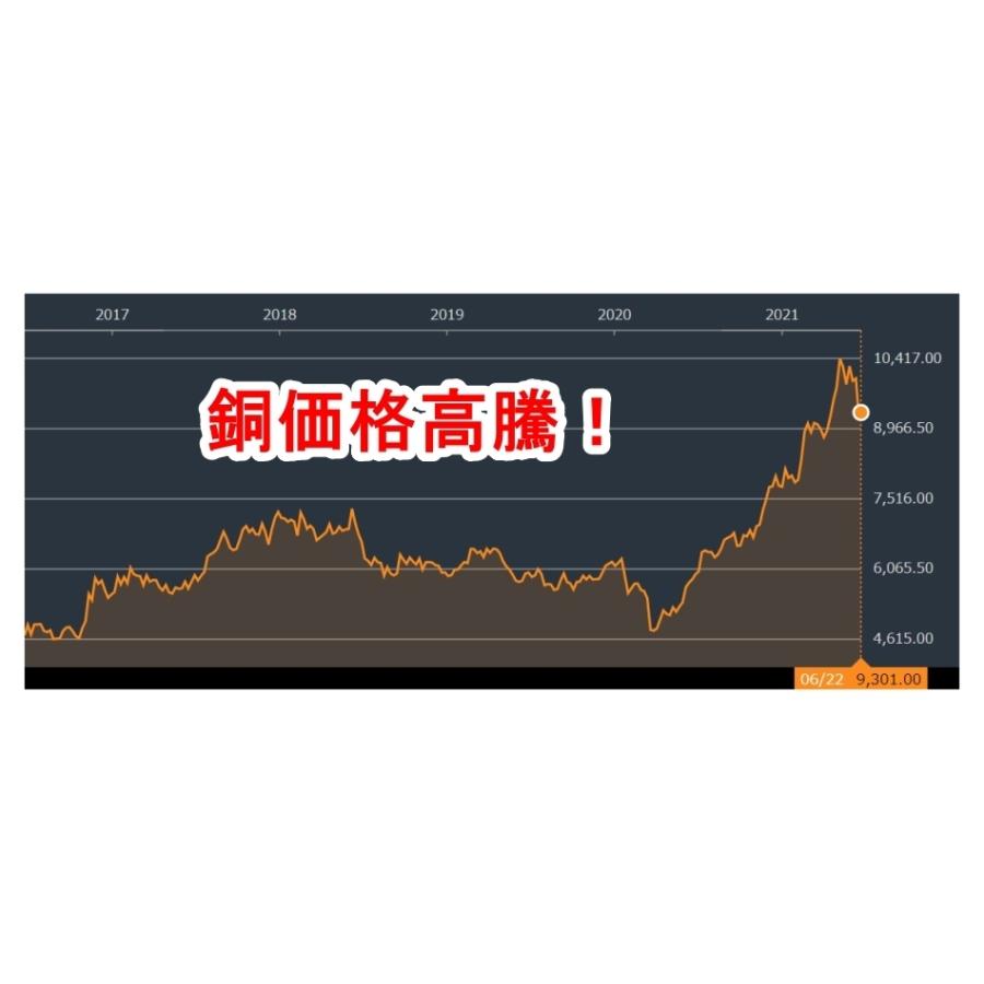 レンタル　メタルジャパン 剥線機 スマートカッター SMC-150　150sqまで 電線 ケーブル皮剥き機　5日間貸し出し SMC