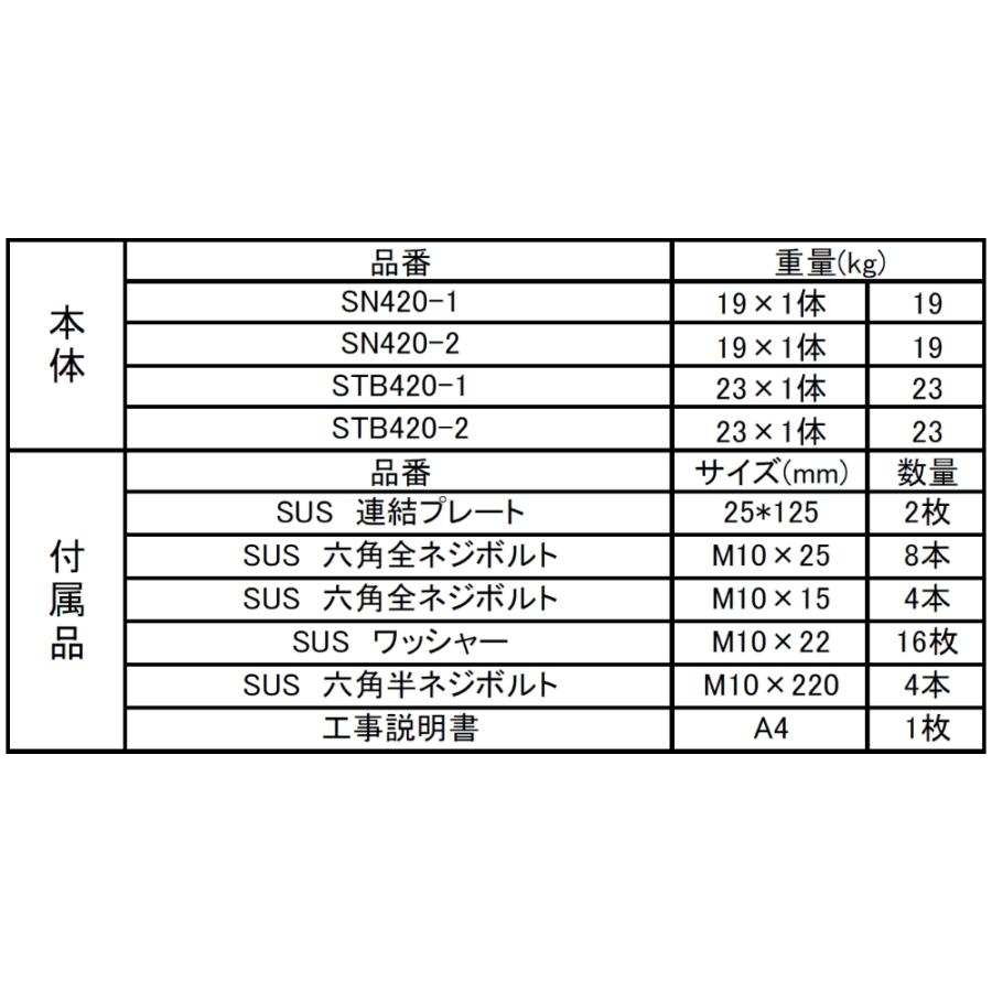 東洋ベース エコベース SN420L ニチコン EVパワーステーション 東洋ベース エコベース SN420L ニチコン EVパワーステーション
