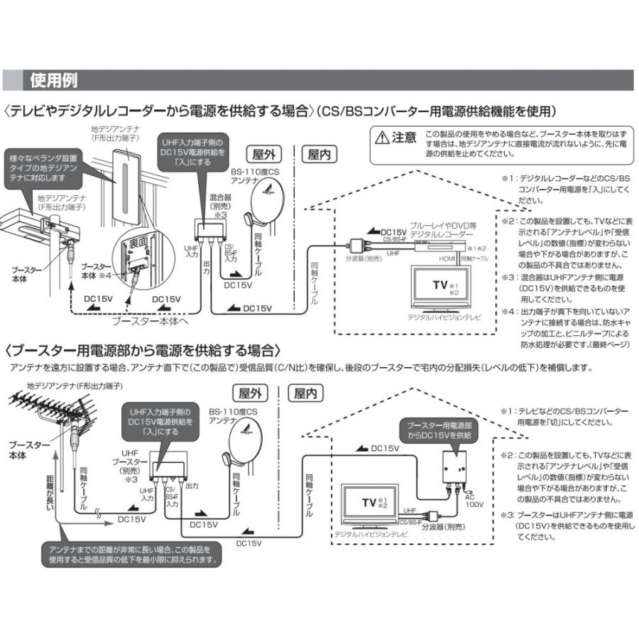 DXアンテナ UHFブースター 20dB U20L3C　メール便で送料無料｜seiko-techno｜02