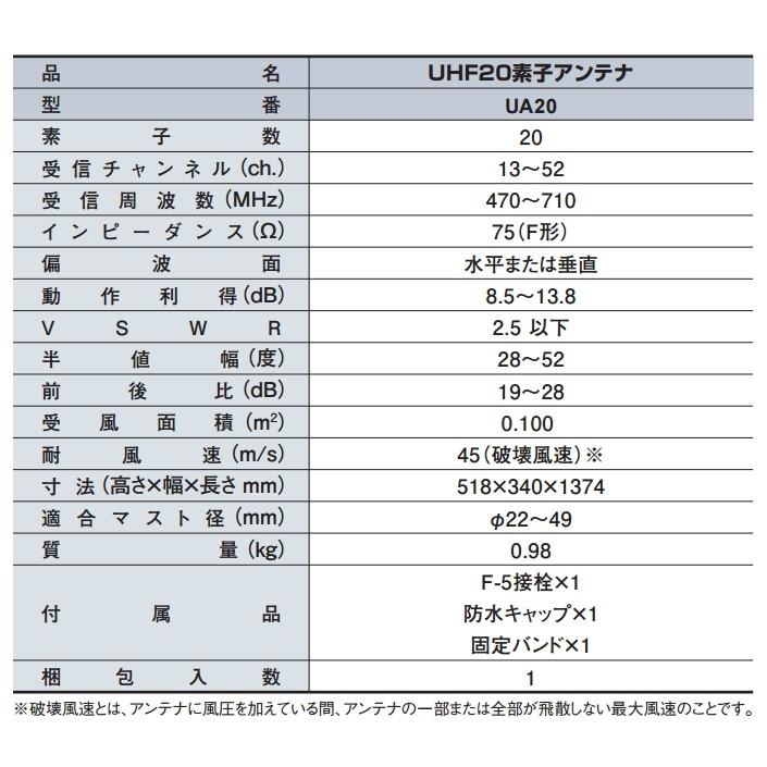 地デジ UHFアンテナ DXアンテナ 20素子 UA20 (旧UA20P3)　大量在庫あり即納｜seiko-techno｜02