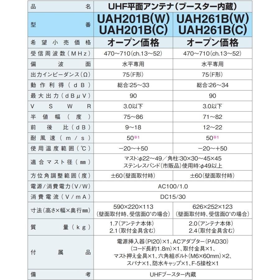 地デジ UHF平面アンテナ DXアンテナ ブースター内蔵型　UAH201B(W)(C) (旧UAD1810)｜seiko-techno｜02