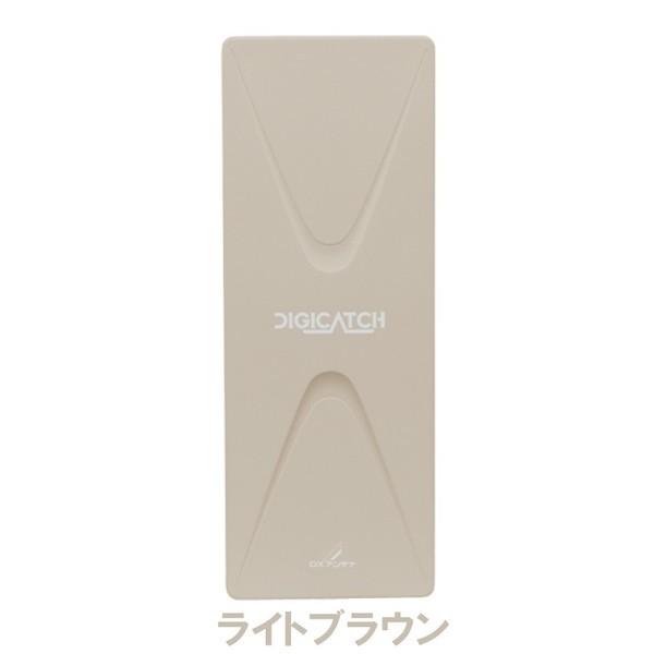 地デジ UHF平面アンテナ DXアンテナ UAH201(C)(L)(B) (旧UAH810