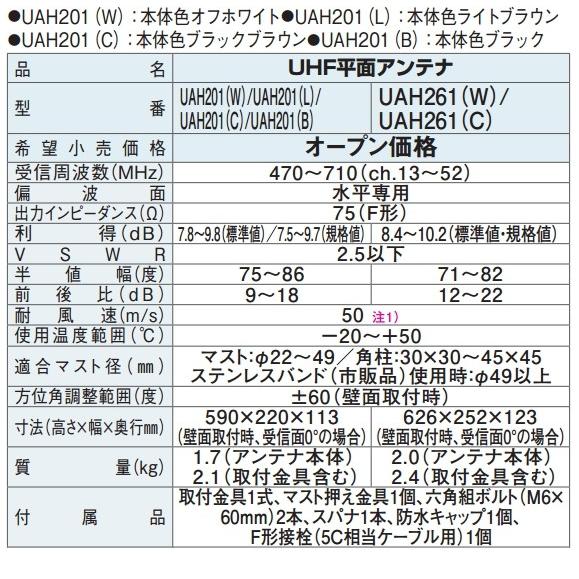 地デジ UHF平面アンテナ DXアンテナ UAH201(C)(L)(B) (旧UAH810 地デジ UHF平面アンテナ DXアンテナ UAH201(C)(L)(B) (旧UAH810