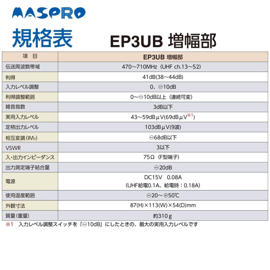 マスプロ UHFブースター EP3UB 2段階切り替え 在庫あり即納 マスプロ UHFブースター EP3UB 2段階切り替え 在庫あり即納