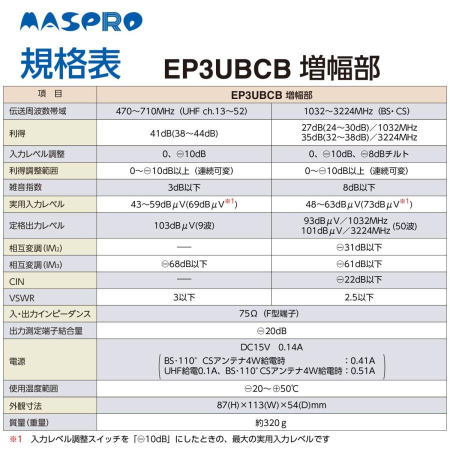 マスプロ（MASPRO） UHF/BS(CS) ブースター EP3UBCB 4K・8K対応 10台